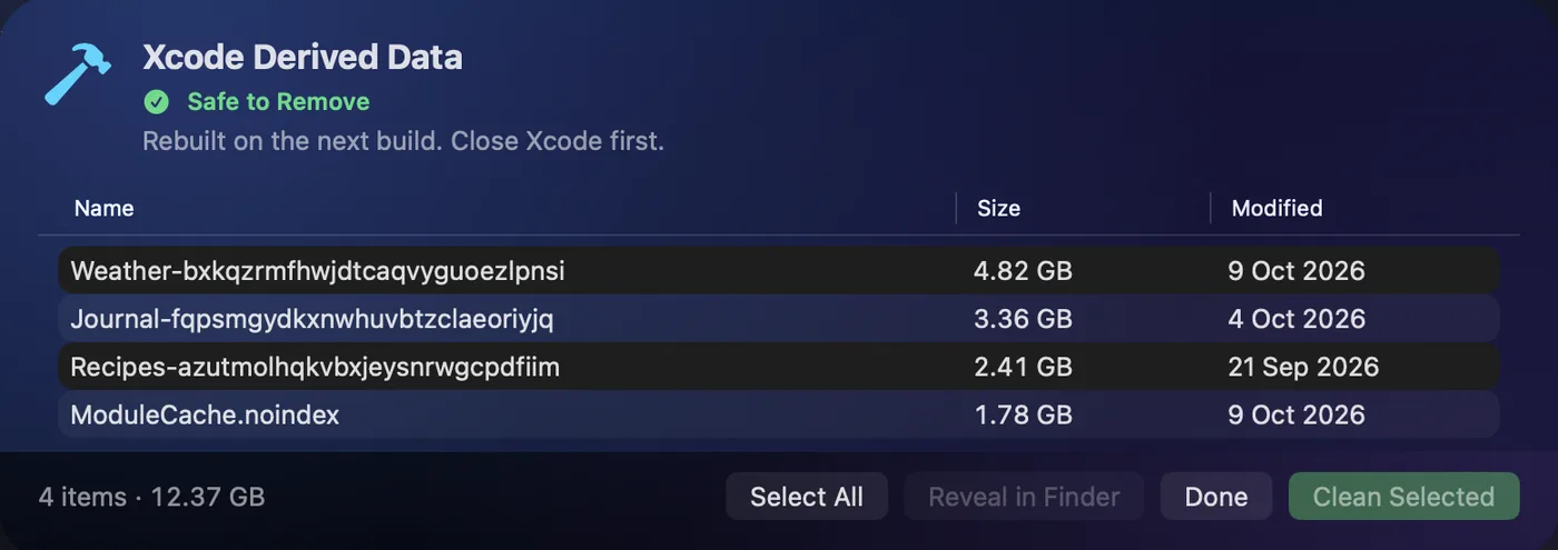 The Xcode Derived Data details sheet in RefreshYourMac listing four folders with sizes and dates: three project folders and ModuleCache.noindex, 12.37 GB in total